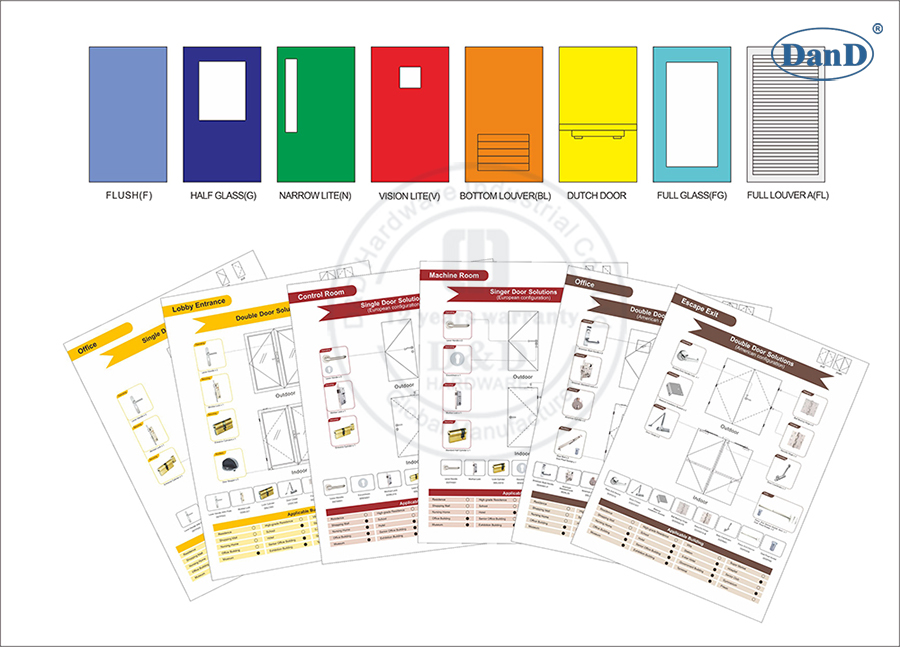 How Qualified D&D Team can assist customers find the Right Solution-D and D Hardware 合格的D&D团队如何帮助客户找到正确的解决方案D和D硬件