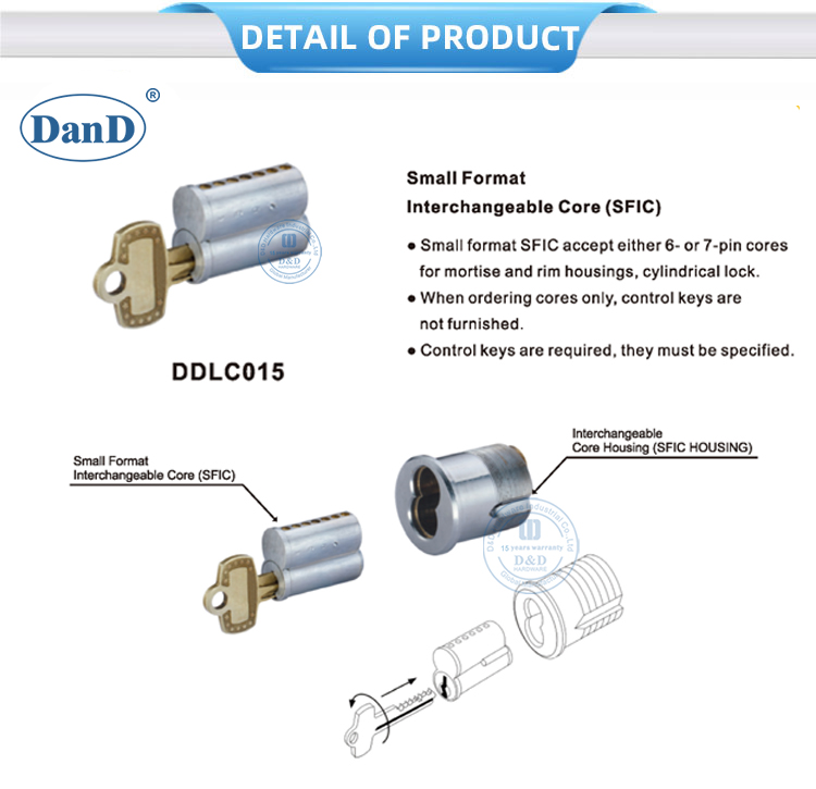 小格式可互换核心