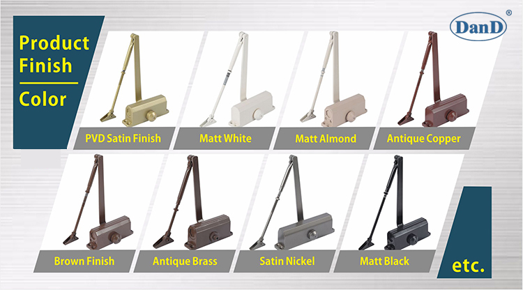 自动门更闭合D和D硬件