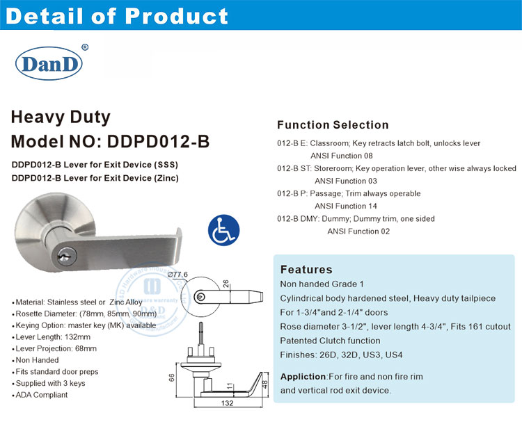 恐慌杆杠杆装饰