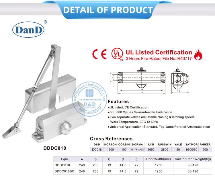 液压风暴门更近