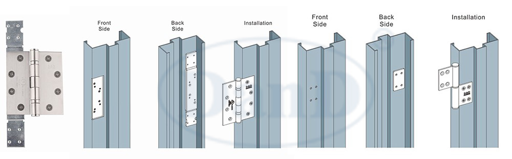 为什么金属门需要特殊的硬件匹配 