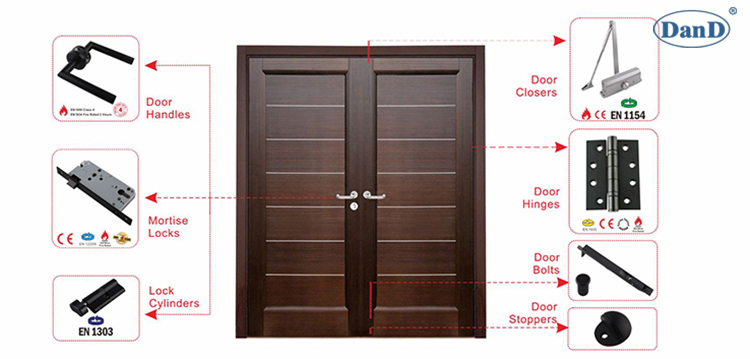 黑门硬件D和D硬件