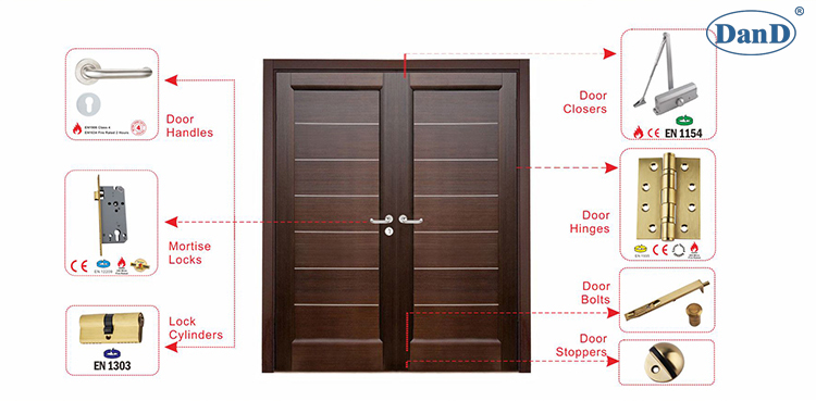 污渍黄铜门硬件D和D硬件