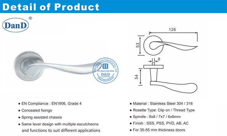 最佳门杠杆-D和D硬件