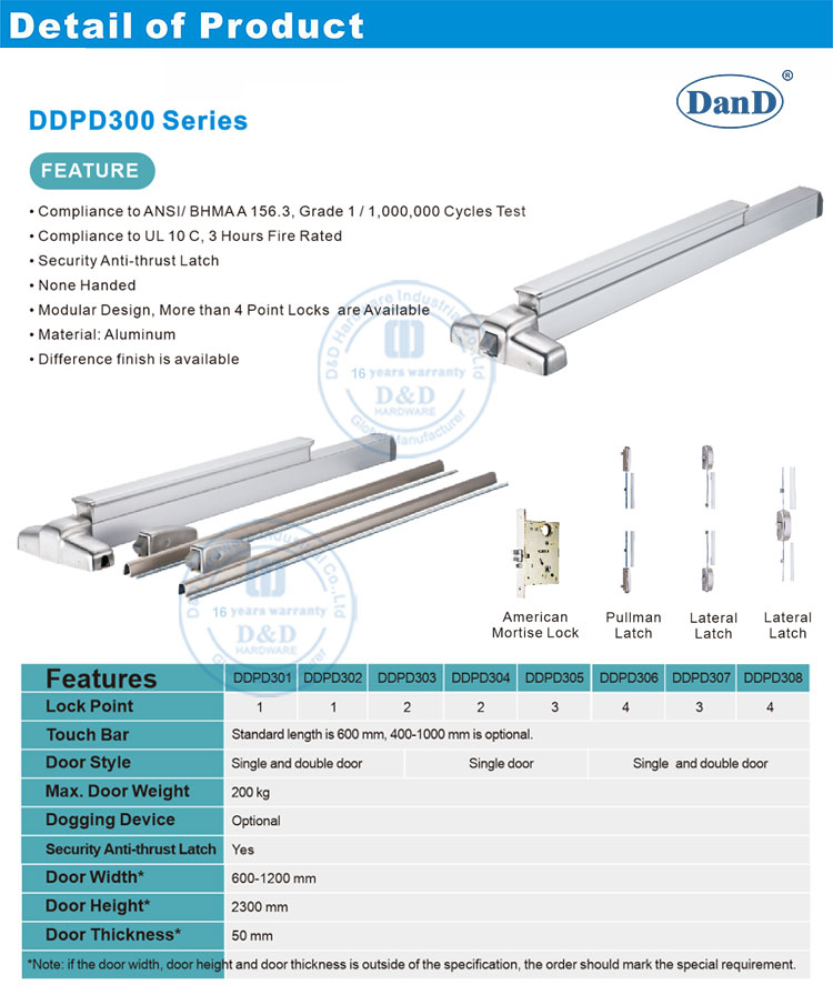 双门的恐慌硬件