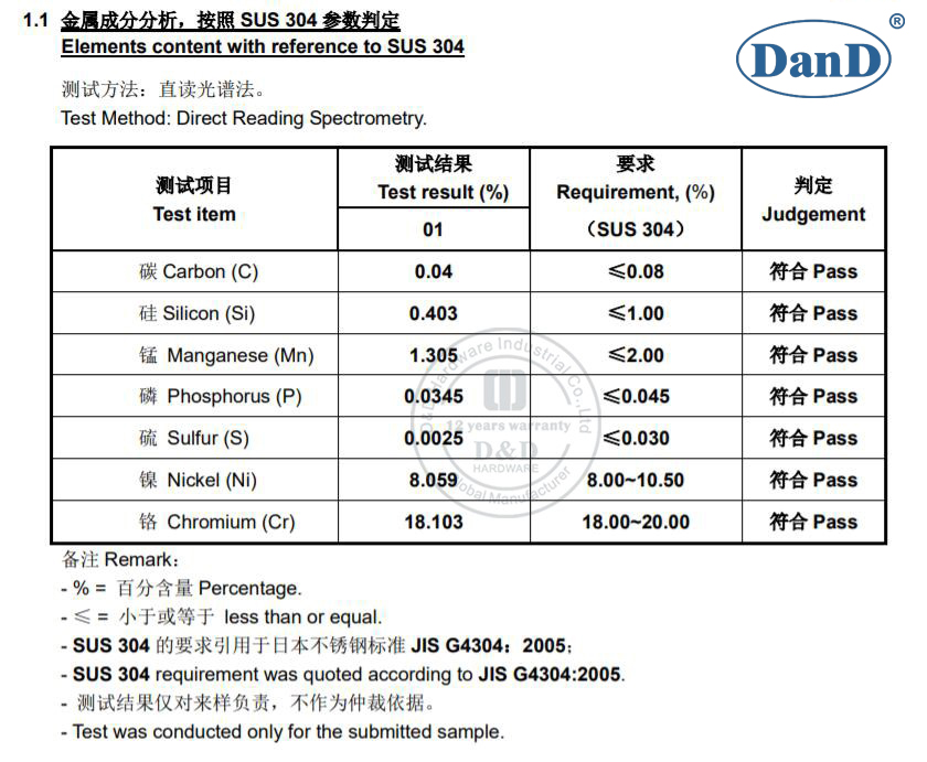 选择适合环境的不锈钢 