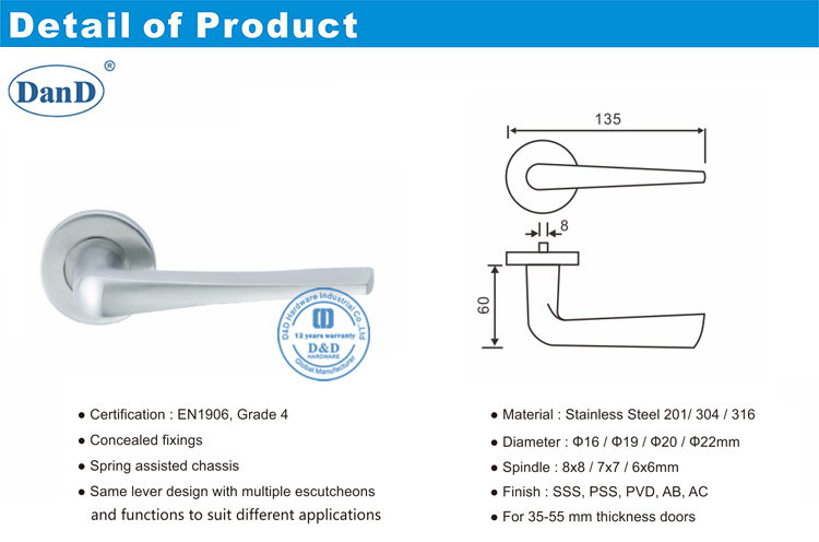 商用门处理器-D和D硬件