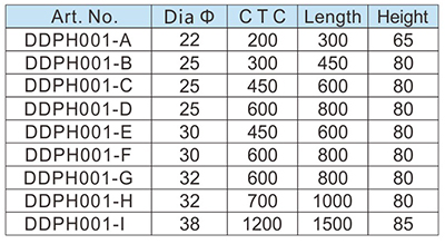 09大拉手大拉手面板121-122