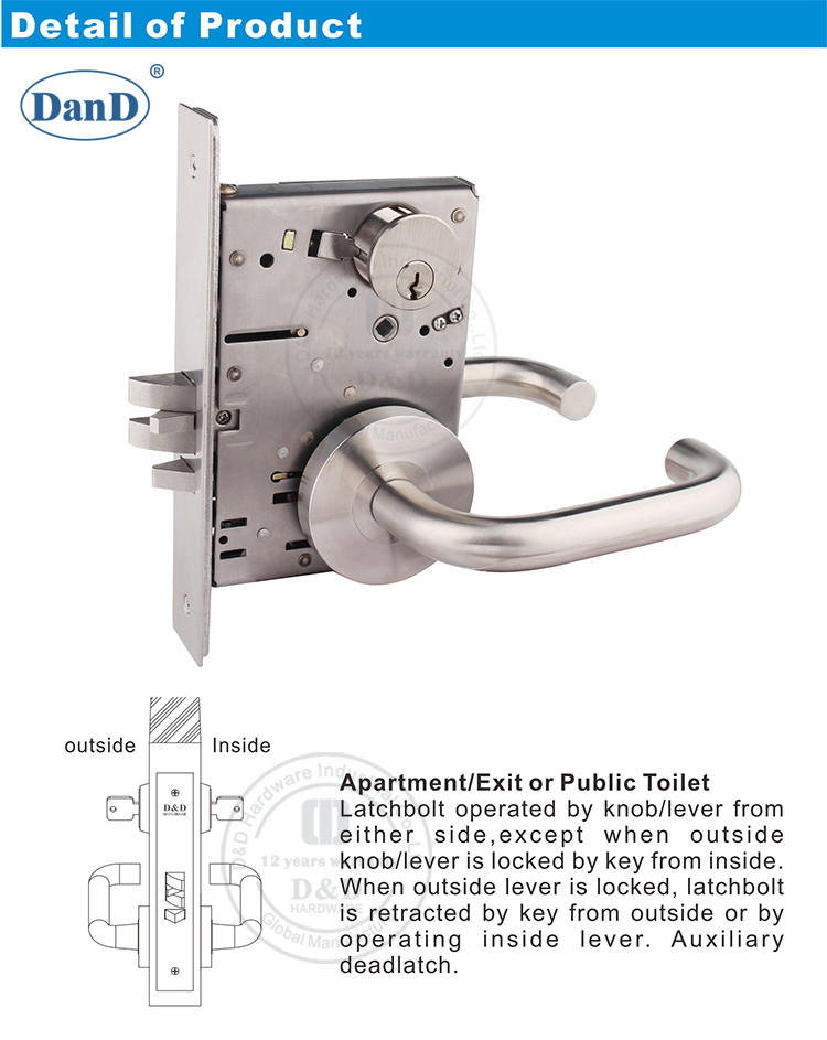 重型ANSI LATCH LOCK-D和D硬件