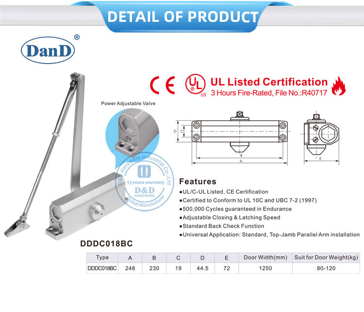 表面安装的门更近