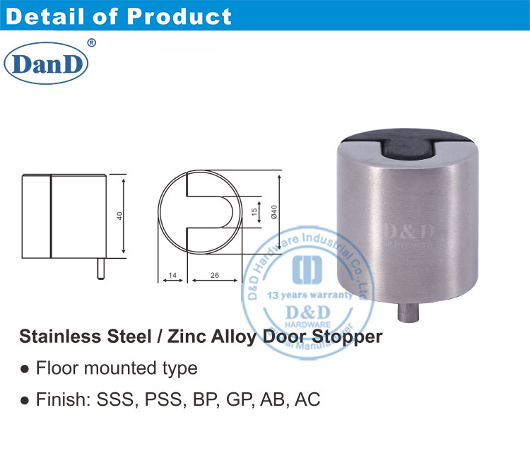 详细的产品详情2