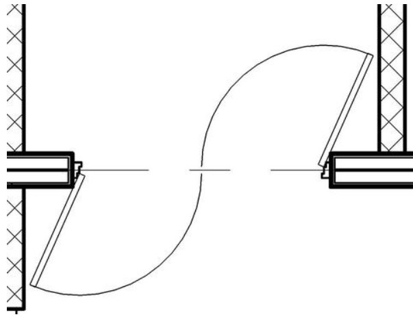 如何选择左撇子或右手或D硬件的门硬件