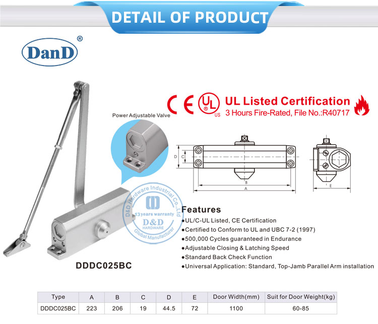 调整商业门更近