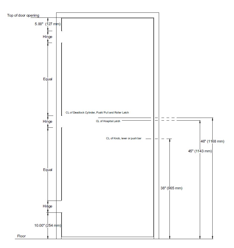 适合空心金属门的硬件