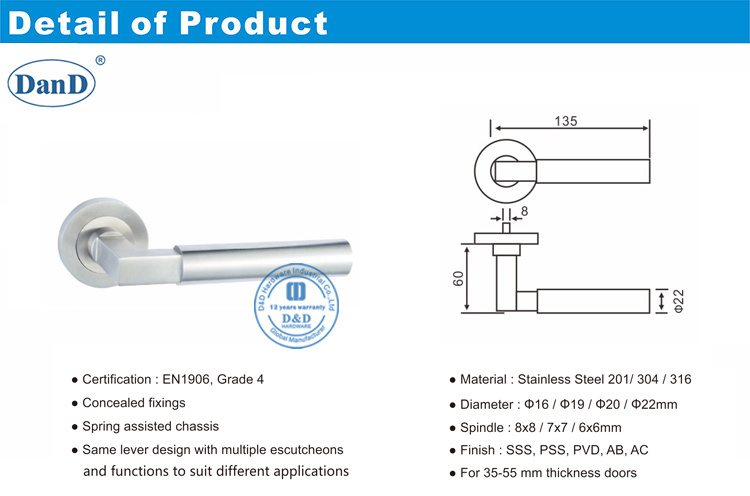 Bifold门处理器-D和D硬件