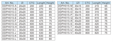 魅力门Dull-d <brbr>和&nbsp; d &nbsp;硬件