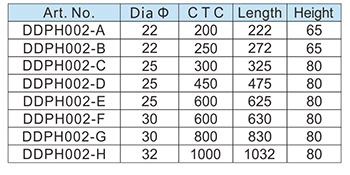 拉动handing-d <brbr>和&nbsp; d &nbsp;硬件
