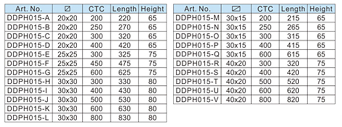 后门DULP-D <brbr>和&nbsp; D &nbsp;硬件