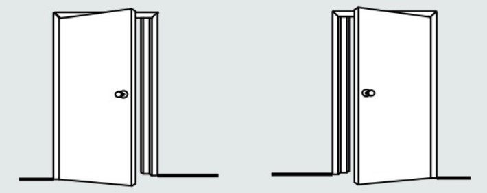 如何选择左撇子或右手或D硬件的门硬件