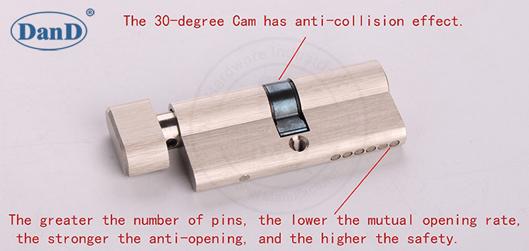 我如何选择右锁缸D和D硬件