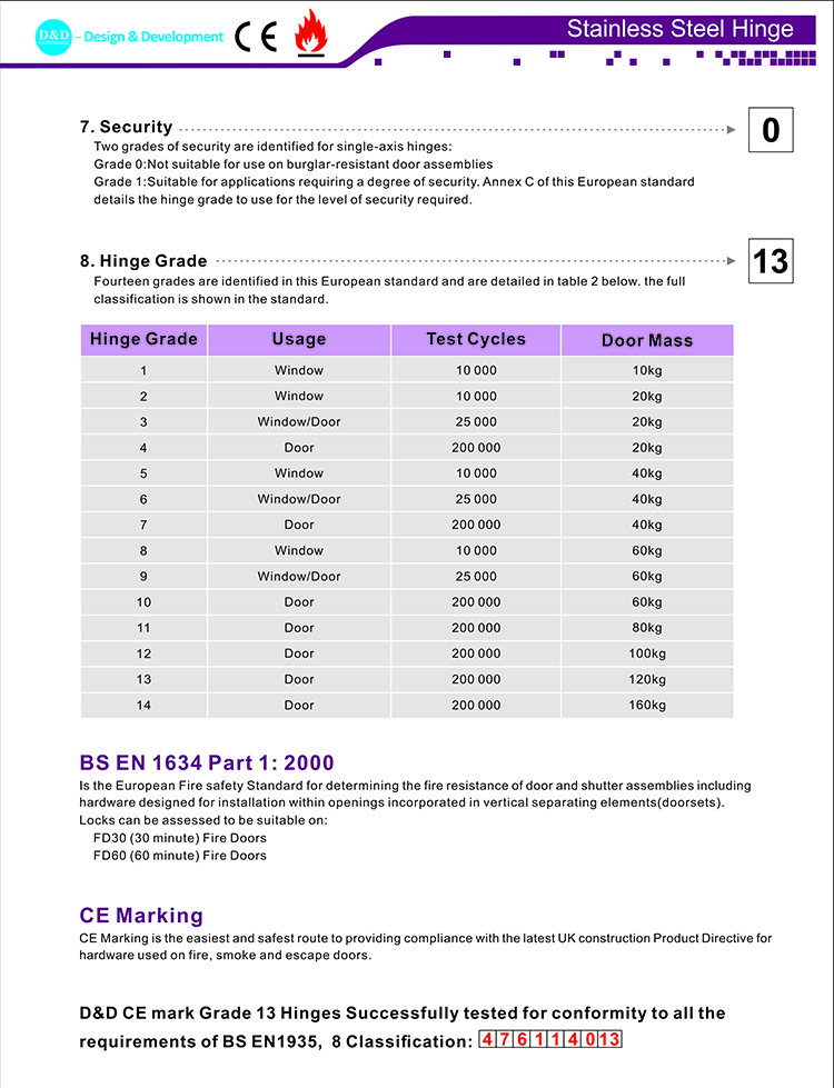07 CE EN1935认证门铰链D和D硬件