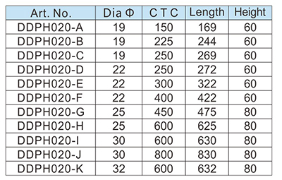 Square Pull handing-d <brbr>和&nbsp; d &nbsp;硬件