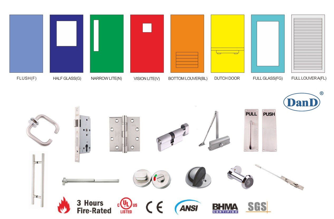 火门-D和D硬件的基本要求