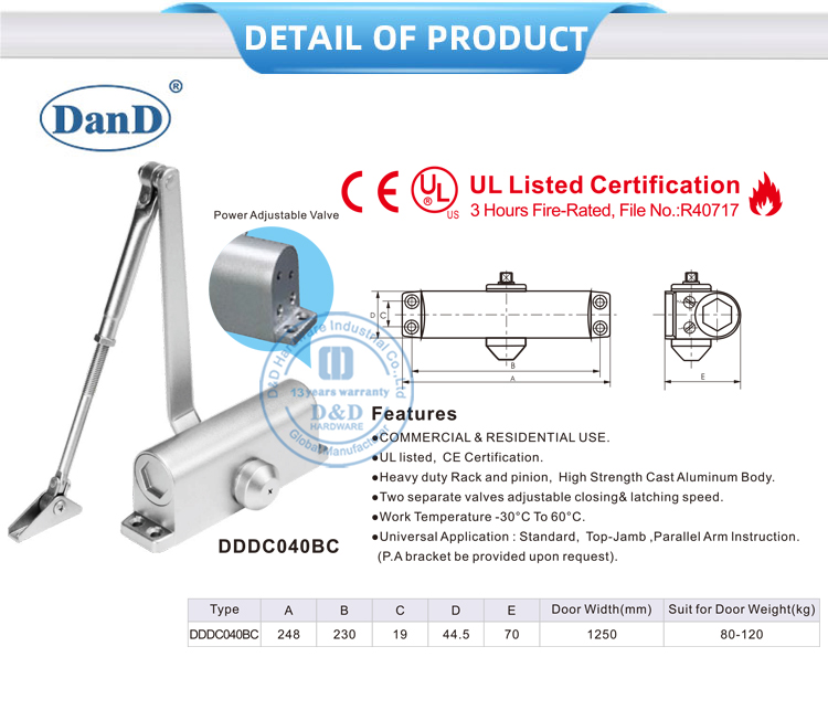 弹簧装载的门更近