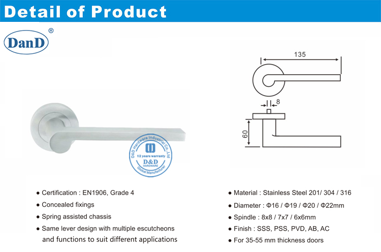 商用门处理器-D和D硬件