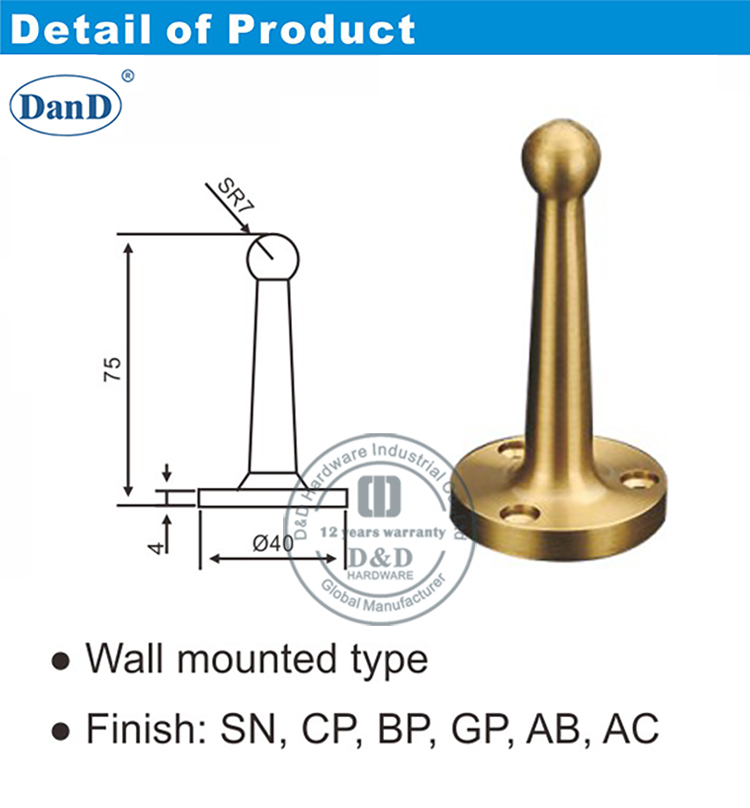 屏幕门塞子D和D硬件