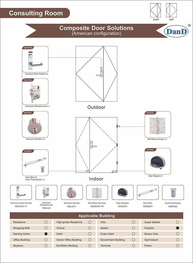 Door Hardware-D和D硬件