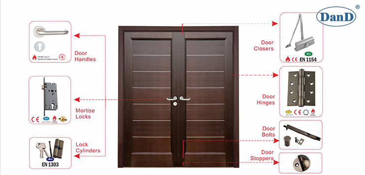 古色古香的黄铜门硬件-d和d硬件