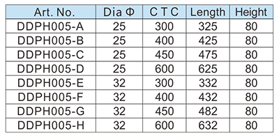 t bar handle-d <brbr>和&nbsp; d &nbsp;硬件