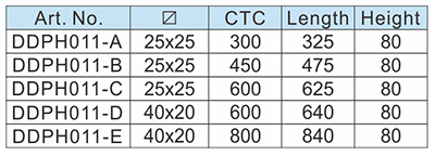 玻璃门拉柄d <brbr>和&nbsp; d &nbsp;硬件
