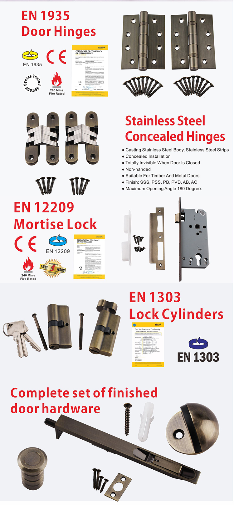 古董黄铜门配件-D和D硬件