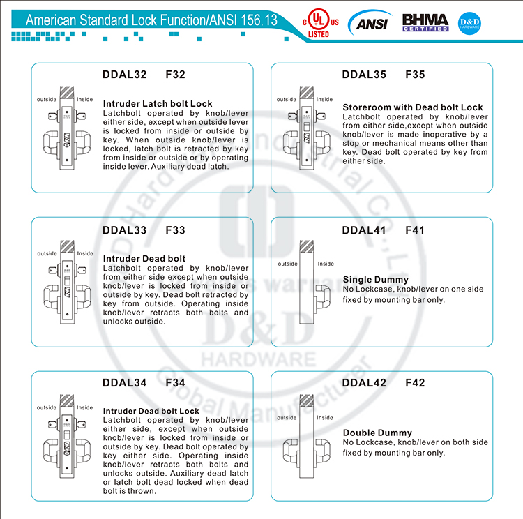 ANSI Mortise lock-d和D硬件