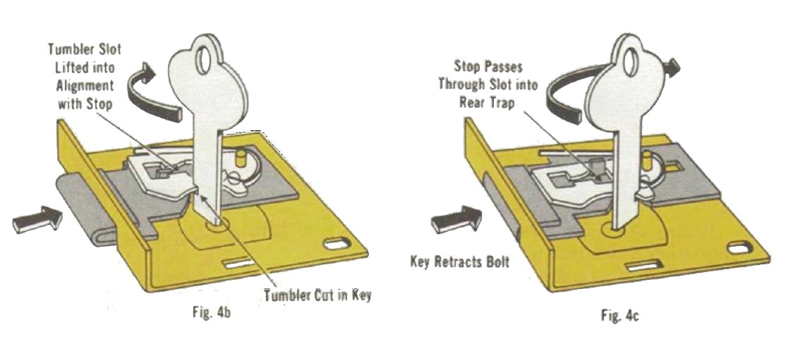 Deadbolt-D和D硬件