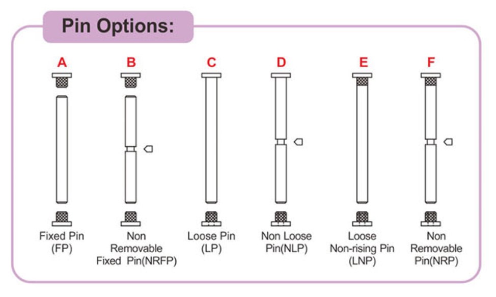 悬挂在门系统D和D硬件