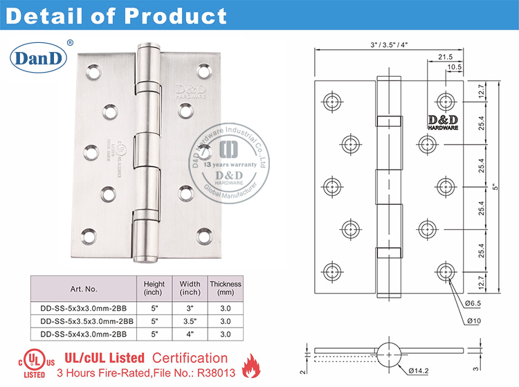 UL列出的门铰链