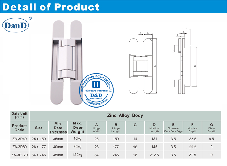 隐藏的铰链D和D硬件1220公斤